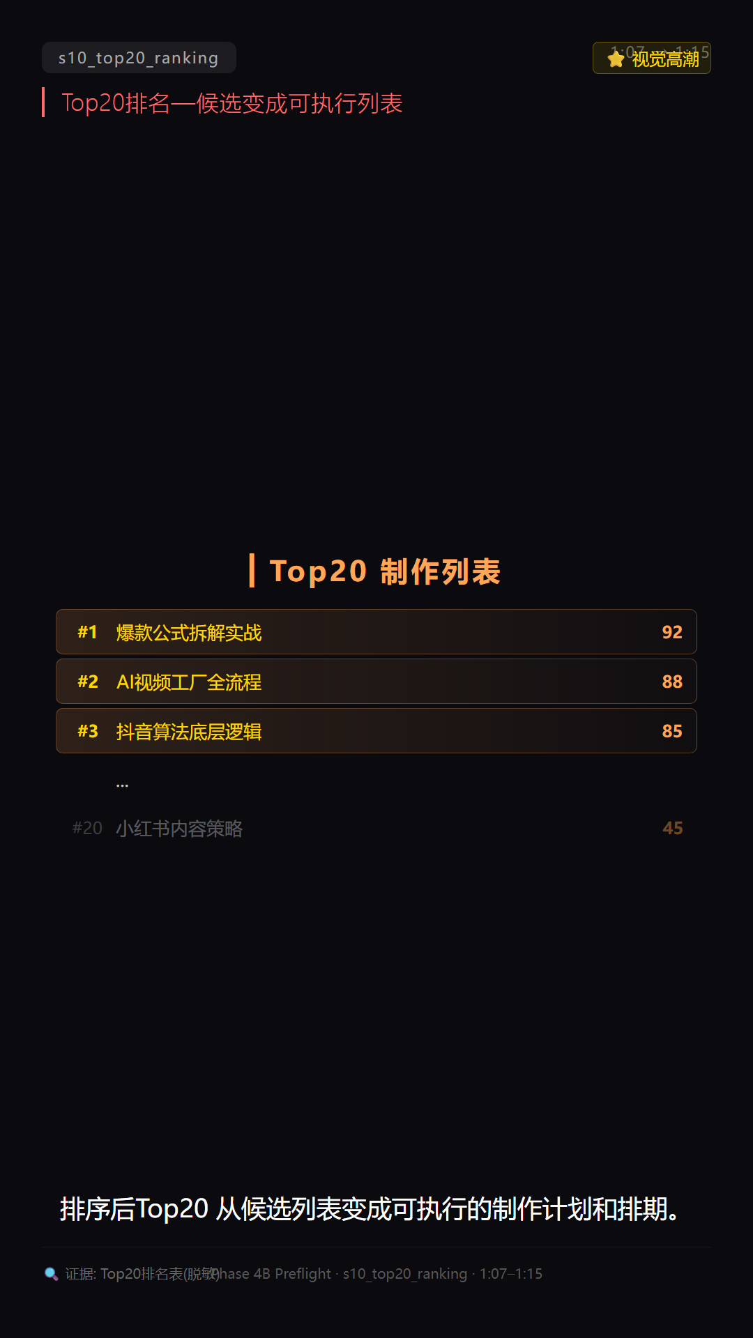 s10_top20_ranking.png